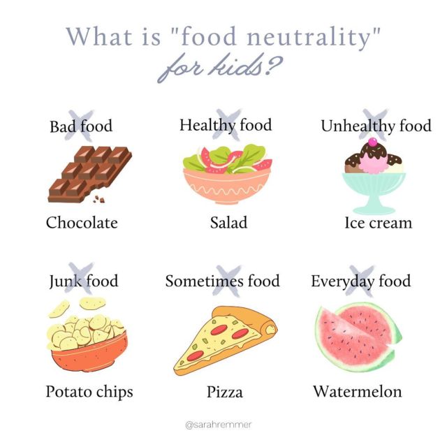 In simple terms, food neutrality means dropping labels and hierarchy of foods and attaching no moral value to them. Food is food. It nourishes, it energizes, it brings people together, it tastes good, and it helps to creates memories. We eat many different foods for different reasons. We can just call food by it’s name. No labels required 🤍 

To read more about food neutrality, and why it’s important for kids (and how to apply it), visit my blog here: https://www.sarahremmer.com/what-is-food-neutrality-and-why-is-it-important-for-your-child/