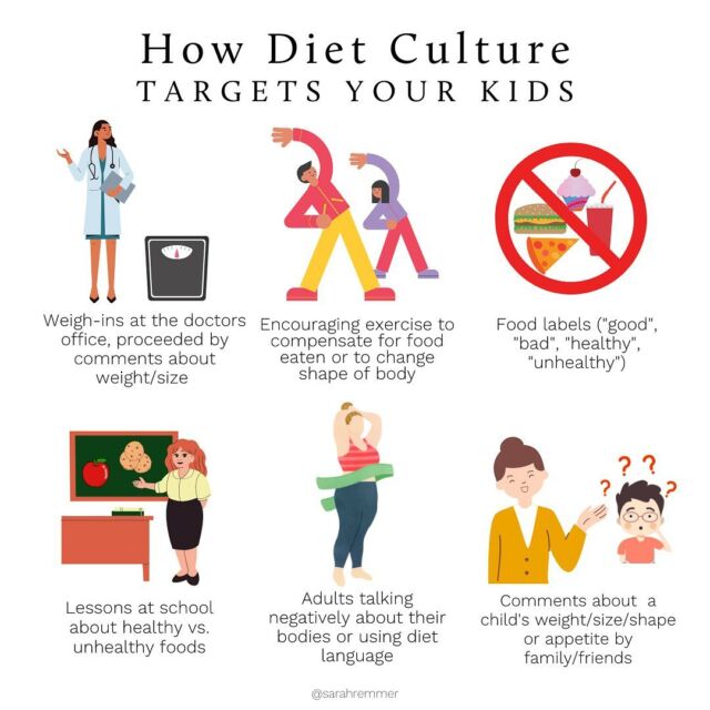 The holidays can be the perfect opportunity for diet culture to target anyone, including kids. It’s important to be aware of how messaging around food and body size (heard at doctors offices, at school, in the home and around friends/family) can impact a child’s long term relationship with food and their body image. Not to mention, perpetuate diet culture. If you can, reflect on how you can dismantle diet culture in your own home (even if you focus on one or two things) over the holidays, because this will not only positively impact your kids, but also generations to come ❤️