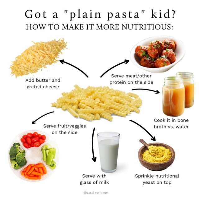 Got a plain pasta kid? 🙋🏻‍♀️😕

I’ve been receiving SO many questions from parents about what to do if a child only wants to eat pasta plain. 

Pasta is usually a hit with most kids (and adults for that matter) but what’s not uncommon is for everyone in the family to have varying preferences on sauces and toppings. For example, my two youngest kids prefer plain pasta vs. My older son who loves the meat sauce on top. So I’ve always just served everything family-style (put all of the ingredients (including 2 protein choices, fruits, veggies and healthy fats) out on the table of counter for everyone to serve themselves). 

Sometimes they will put a bit of sauce on the side or in a separate bowl, and sometimes not. 

Regardless, I always have a variety of foods to compliment the pasta and ensure balanced nutrition, and rely on a couple of nutrition “boosters” for my plain pasta lovers:

- Adding a bit of nutritional yeast adds a cheesy flavour but also B vitamins, protein and trace minerals. 

- Cooking pasta in bone broth (vs. Water) can add loads of vitamins and minerals and protein too! 

Do you have a plain pasta lover? How do you boost nutrition when you serve it?